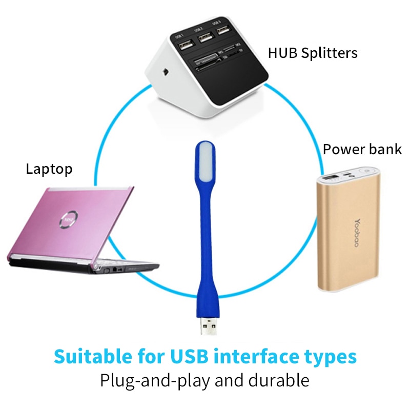 2 Chiếc Đèn LED USB Di Động Sách Đọc Sách 5V 1.2W Nhỏ Đèn USB Có Thể Gập Lại Thị Lực ánh Sáng Cho Power Bank PC Notebook Laptop