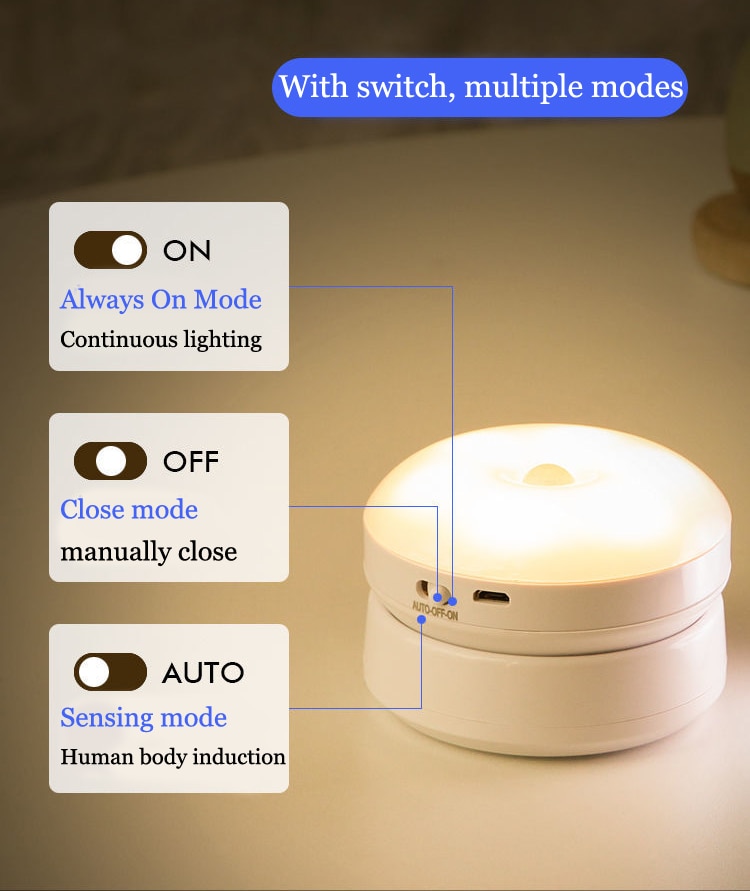 Đèn Ngủ Led Sạc USB Cảm Biến Chuyển Động Tròn Đèn Led Tiết Kiệm Năng Lượng Phòng Ngủ Điều Khiển Âm Thanh/Ánh Sáng Cho Hành Lang Phòng Tắm Gia Đình