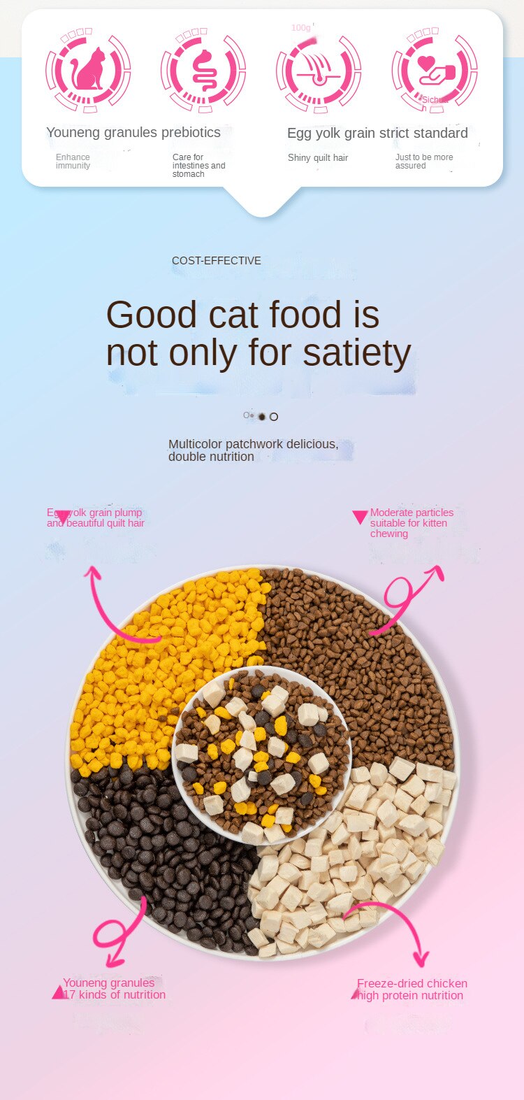 Kitty cat food freeze-dried, crushed and broken, full-price milk cake, chicken, nutrition, fattening and gills 1-12 months - Images 2