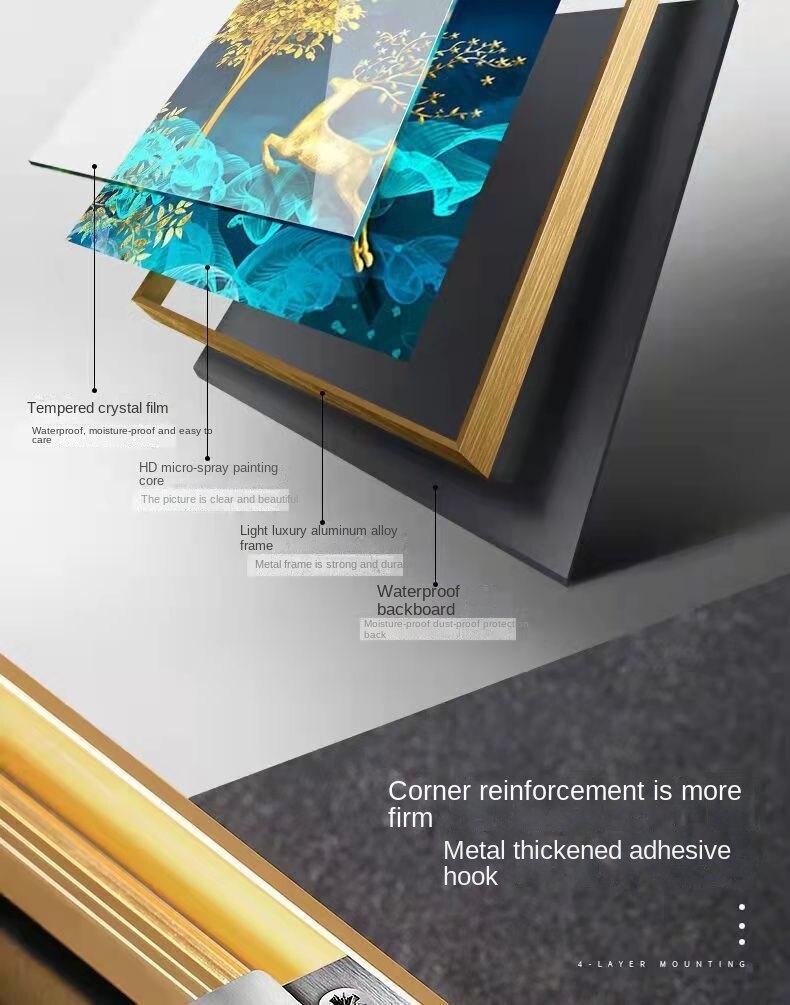 Modern Electric Meter Box Decoration Accessories Painting Home Living Room Wall Art Print Decor Pictures Hydraulic Poster Frame - Images 18