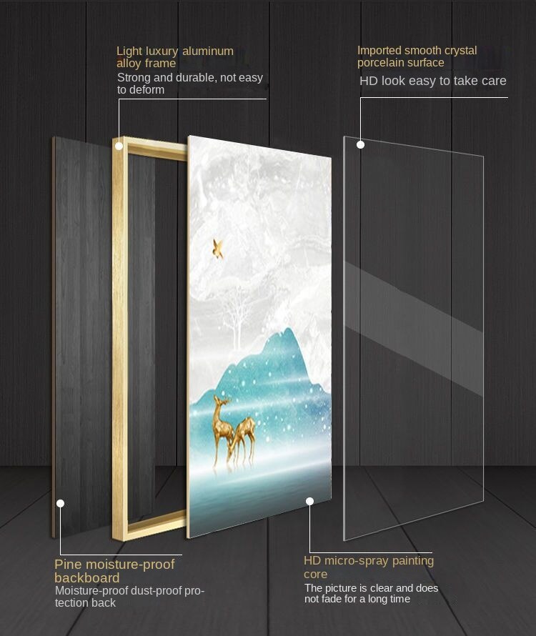 Modern Electric Meter Box Decoration Accessories Painting Home Living Room Wall Art Print Decor Pictures Hydraulic Poster Frame - Images 21