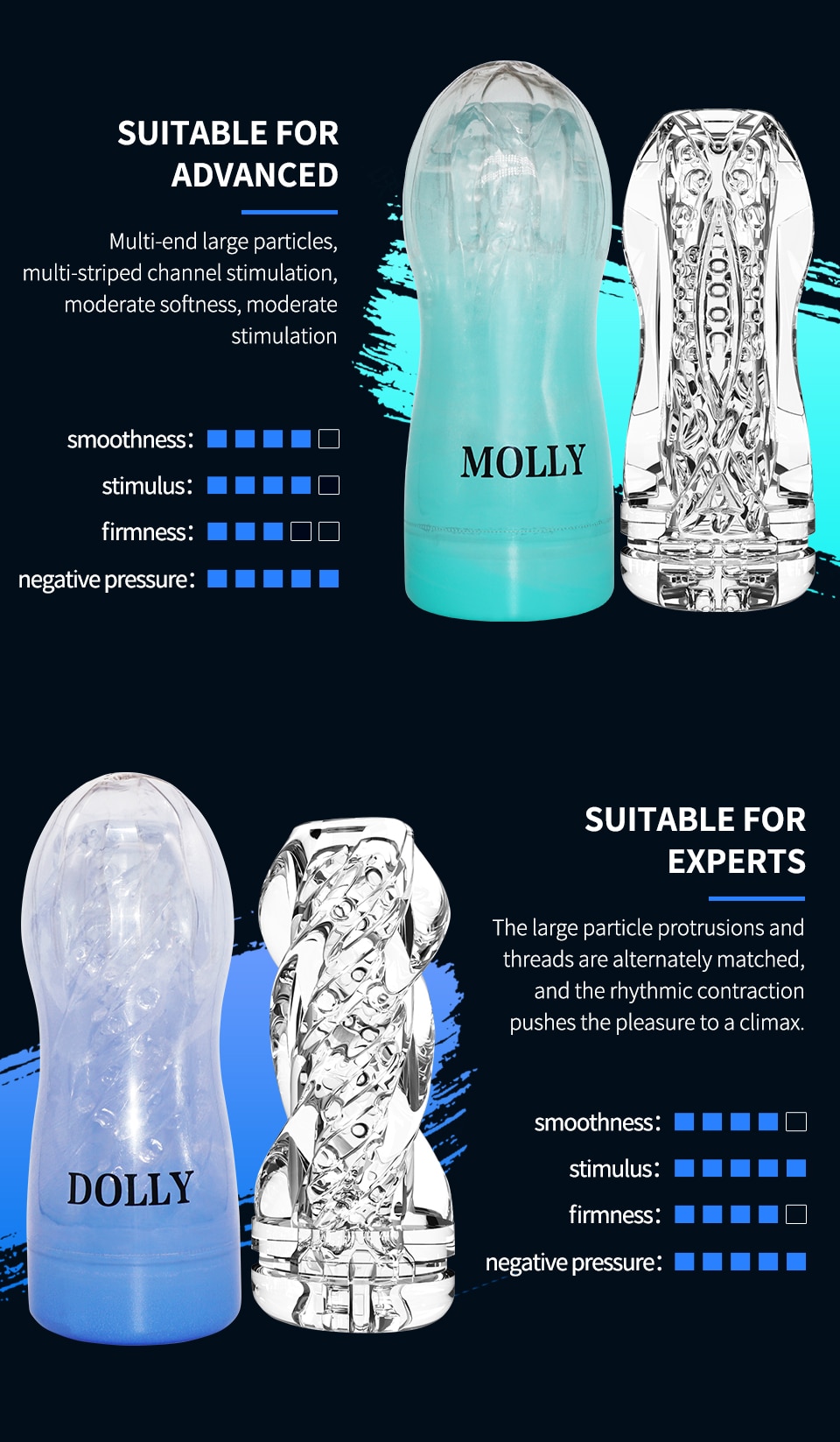 Nam Masturbator Cup Âm Hộ Mềm Mại Đồ Chơi Tình Dục Trong Suốt Âm Đạo Người Lớn Sức Chịu Đựng Tập Thể Dục Giới Tính Sản Phẩm Túi Hút Chân Không Cup Dành Cho Nam - Ảnh 8