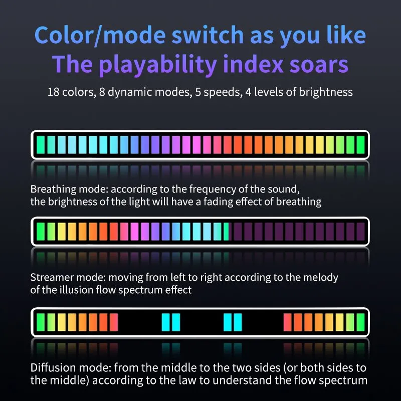 RGB Sound Control Synchronous Rhythm Light Colorful Music Atmosphere Lamp Car Desktop Induction Creative LED Pickup Light