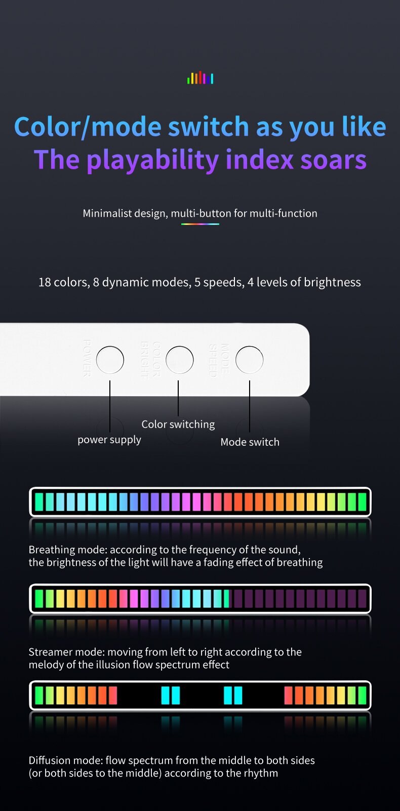 RGB 사운드 컨트롤 동기 리듬 라이트 다채로운 음악 분위기 램프 자동차 데스크탑 유도 크리 에이 티브 LED 픽업 라이트 - imaget 8