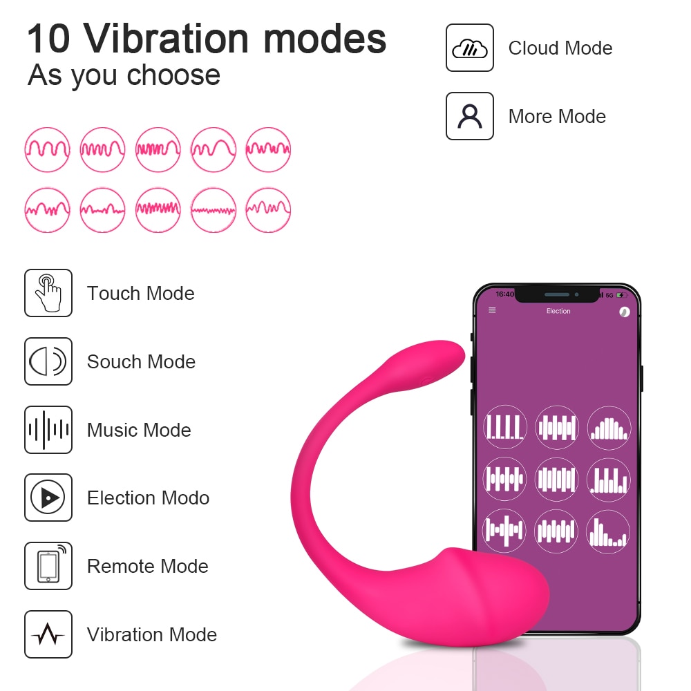Đồ Chơi Tình Dục Bluetooth Dương Vật Giả Máy Rung Nữ Không Dây Ứng Dụng Điều Khiển Từ Xa Máy Rung Mặc Rung Quần Lót Đồ Chơi Dành Cho Cặp Đôi Giới Tính shop - Ảnh 5