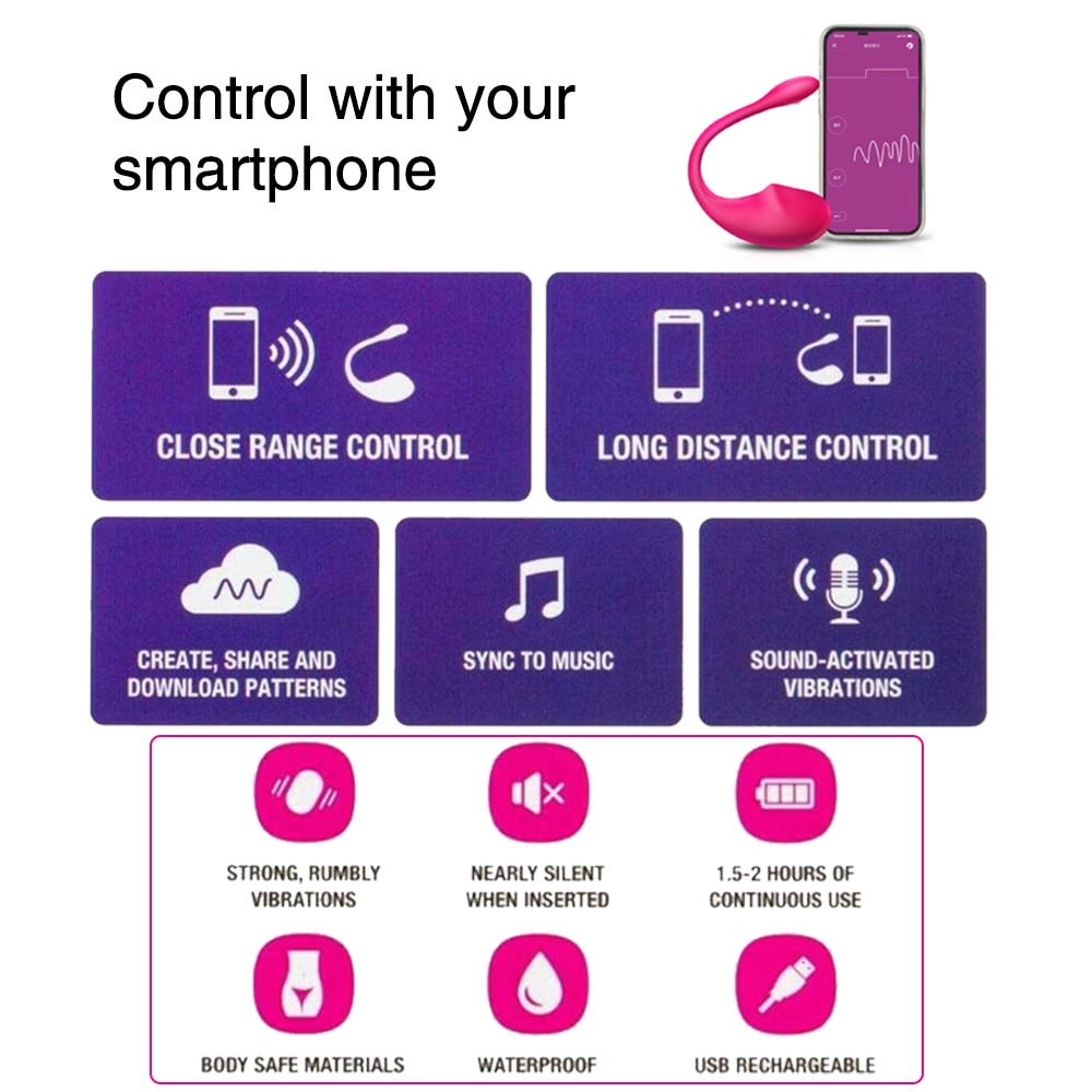 Đồ Chơi Tình Dục Bluetooth Dương Vật Giả Máy Rung Nữ Không Dây Ứng Dụng Điều Khiển Từ Xa Máy Rung Mặc Rung Quần Lót Đồ Chơi Dành Cho Cặp Đôi Giới Tính shop - Ảnh 3