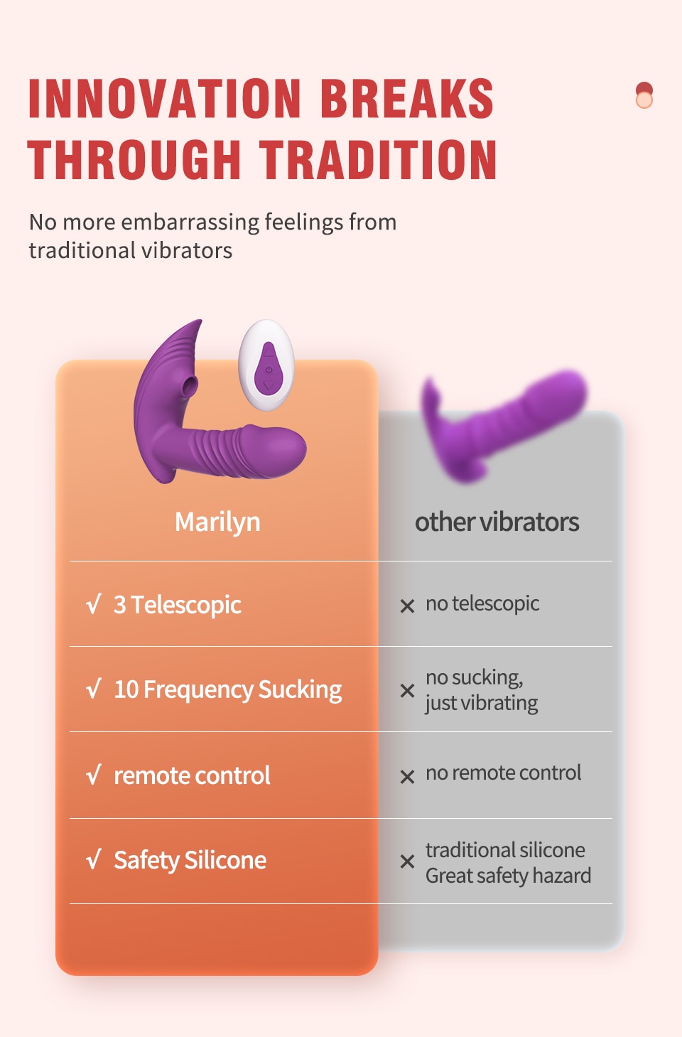Sucking Vibrators for women Wireless Remote Control Telescopic Vibrating Clit Sucker Sex Toys for Women Female Masturbation - Ảnh 3