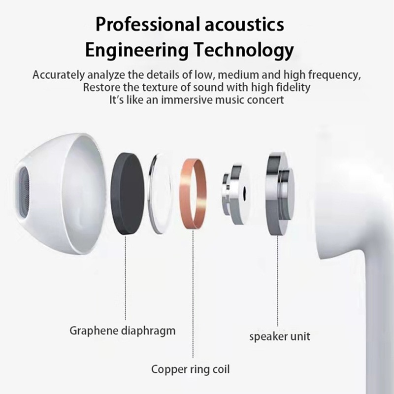 Tai Nghe Bluetooth Không Dây Air Pro 6 TWS Chính Hãng, Tai Nghe Nhét Tai Mini Pods, Tai Nghe Earpod Cho Xiaomi Android, Apple, Tai Nghe iPhone