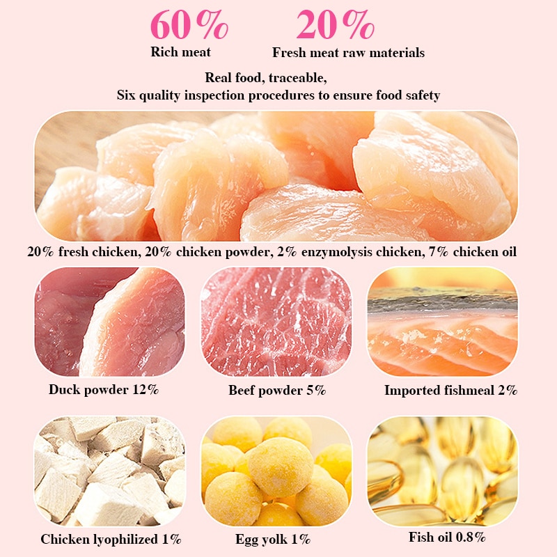동결 건조, 분쇄 및 파손된 고양이 사료, 정가 우유 케이크, 닭고기, 영양, 비육 및 아가미 1-12개월