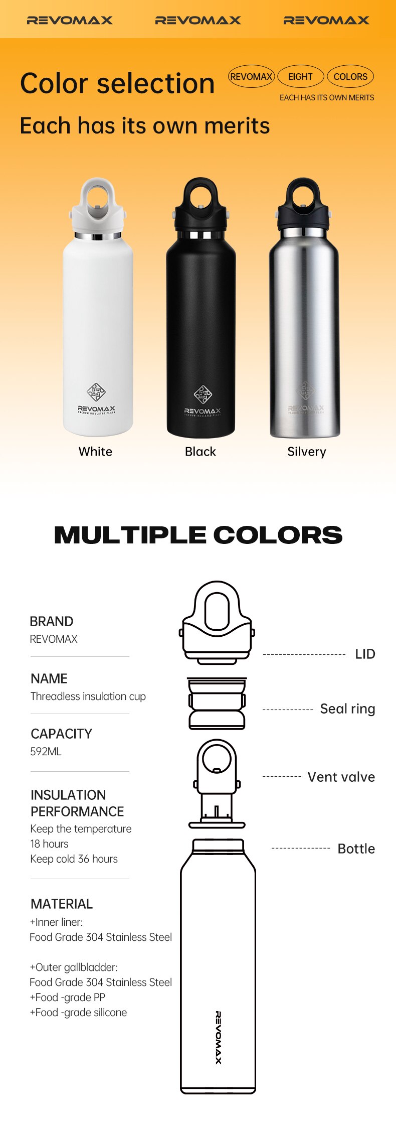 텀블러 Thermo Bottle 20oz 스테인레스 스틸 Thermal Cup 차갑고 뜨거운 진공 플라스크 체육관 유지 - imaget 6